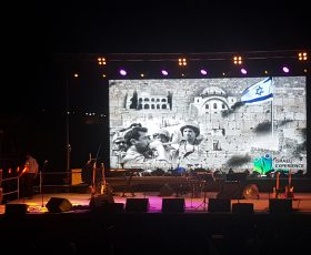 השכרת מסכים לאירועים